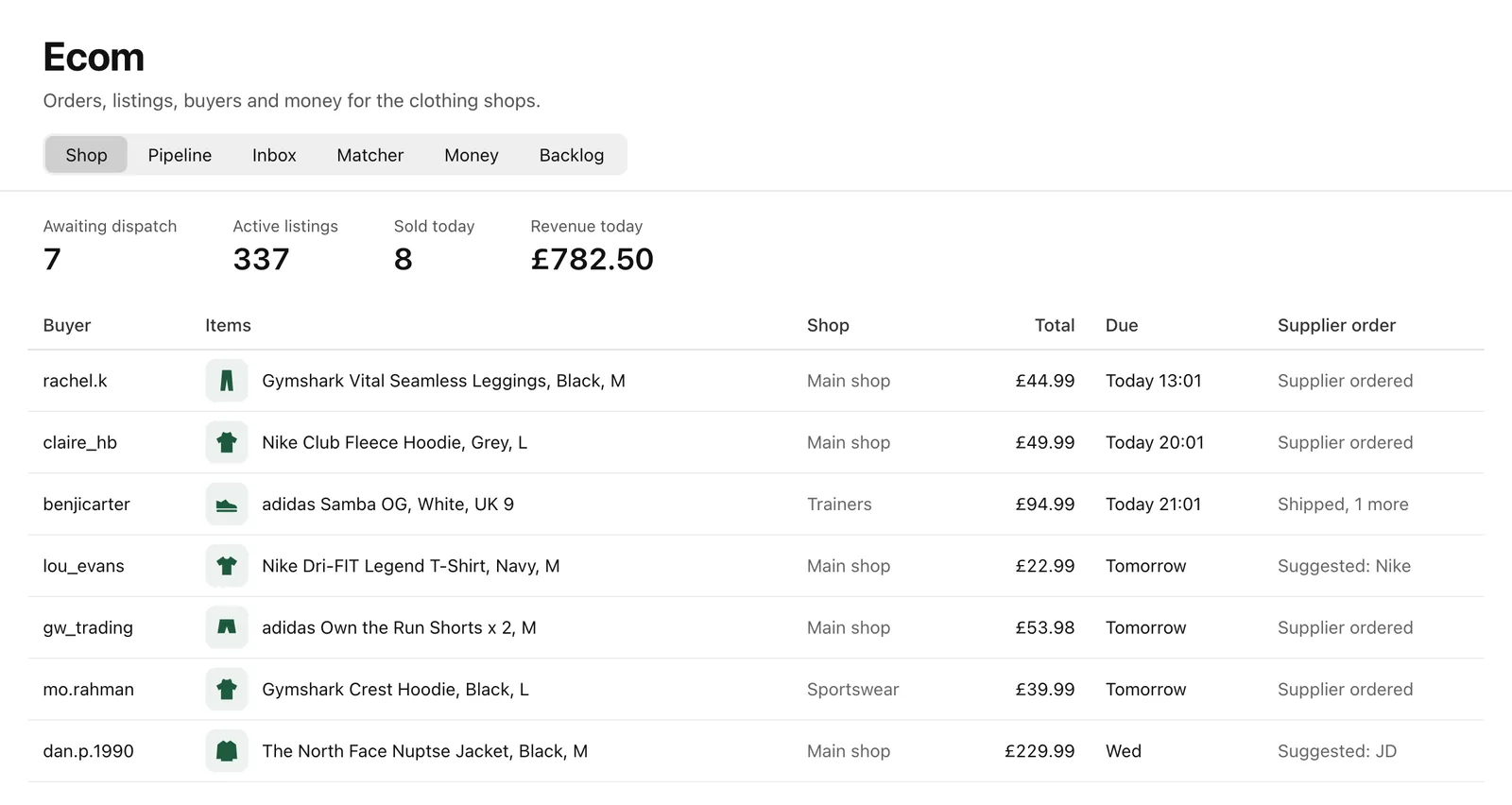 A list of clothing orders waiting for dispatch with buyer, item, size, total, due time and supplier order status.