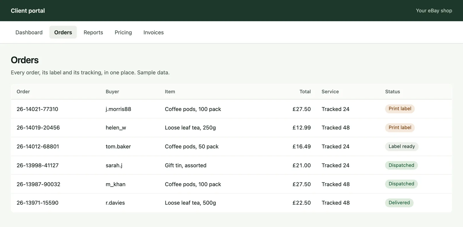 A client portal showing eBay orders with buyer, item, total, postage service and status.