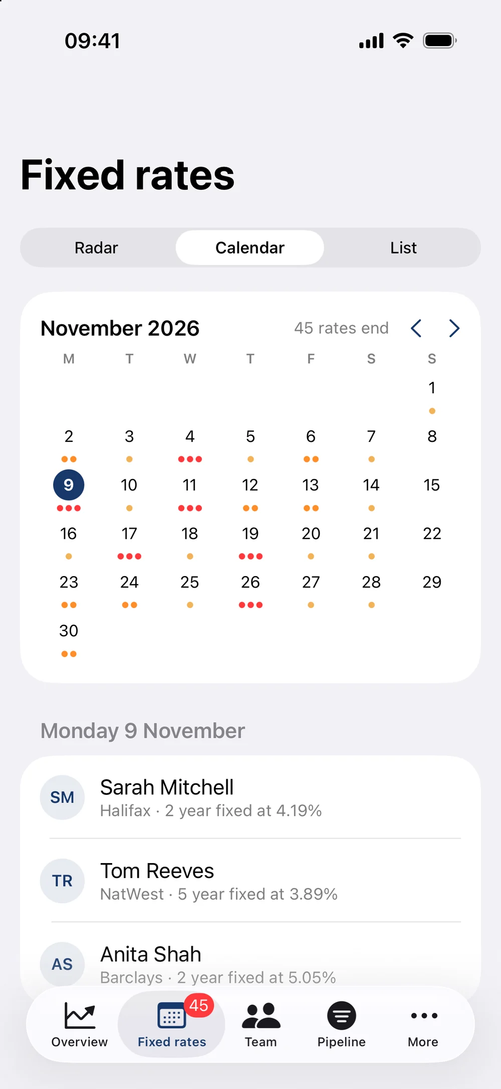 An iPhone showing a November calendar with fixed rates ending on most days and three clients listed for Monday 9 November.